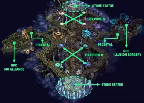 Illusion Temple Map
